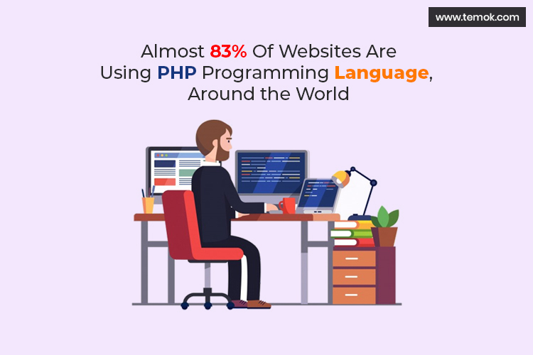 PHP Vs Ruby: Comparison of Performance And Features