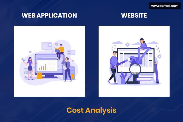 Web App Development Pricing