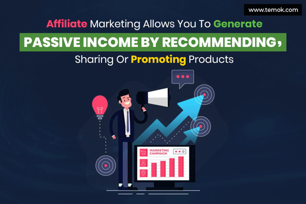 What is Affiliate Marketing