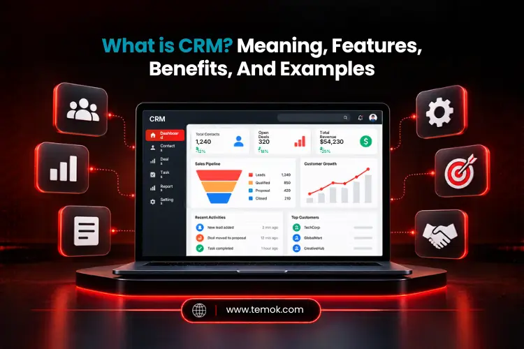 What is CRM