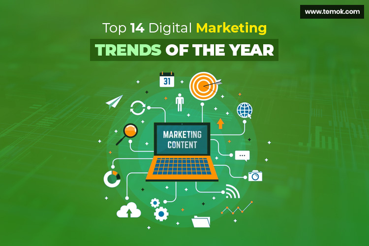 Digital Marketing Strategy