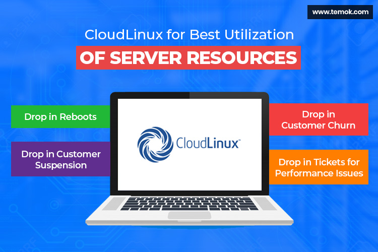 CloudLinux OS