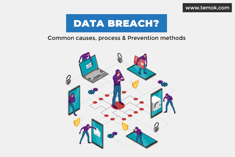 Data Breach