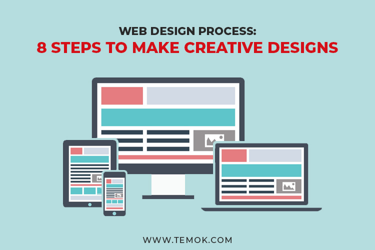 Web Design Process