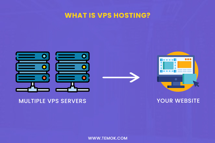 Cloud Hosting vs VPS Hosting: Know The Difference