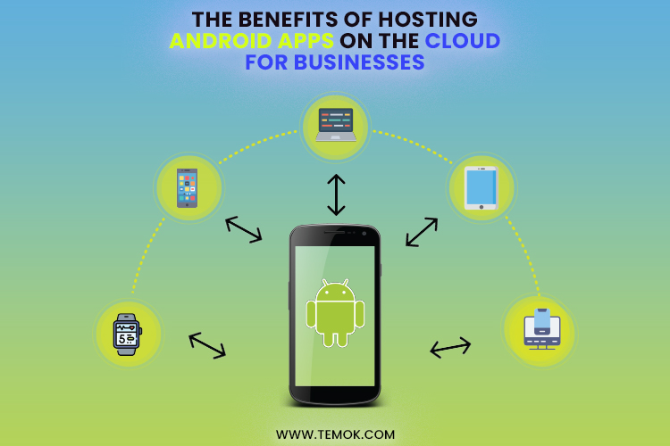 Benefits of Hosting Android Apps on the Cloud for Businesses