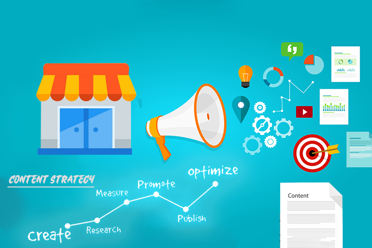 Content Marketing Strategy