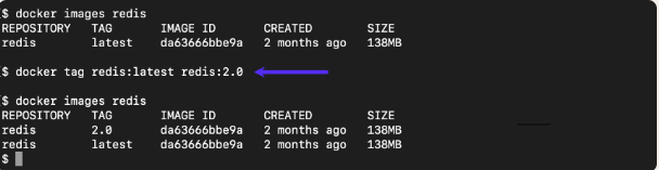 Docker Commands Cheat Sheet: Mastering Ultimate Cheat Sheet