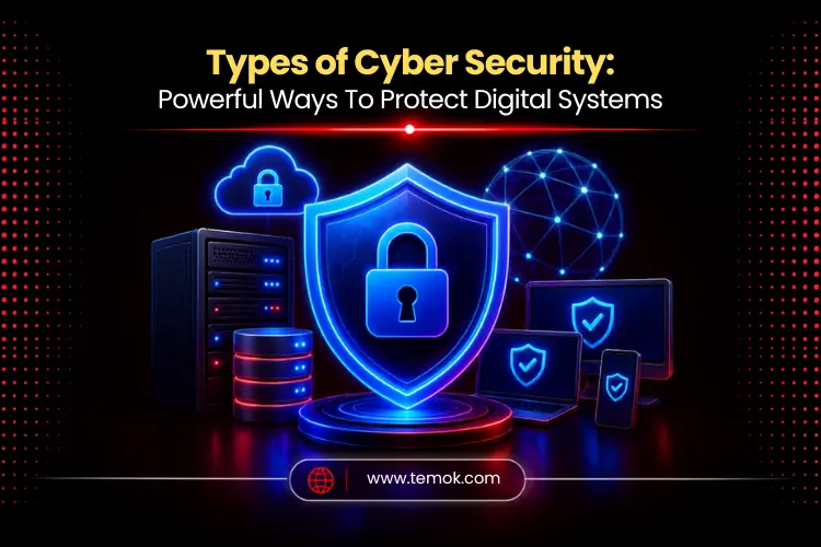 Types of Cyber Security