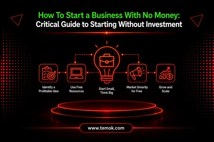 How To Start a Business With No Money