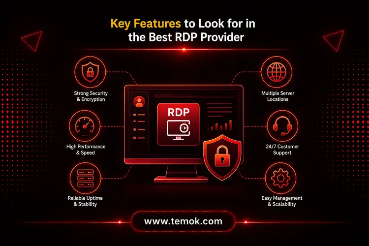 Tuning Dedicated Servers for Complex SEO Building