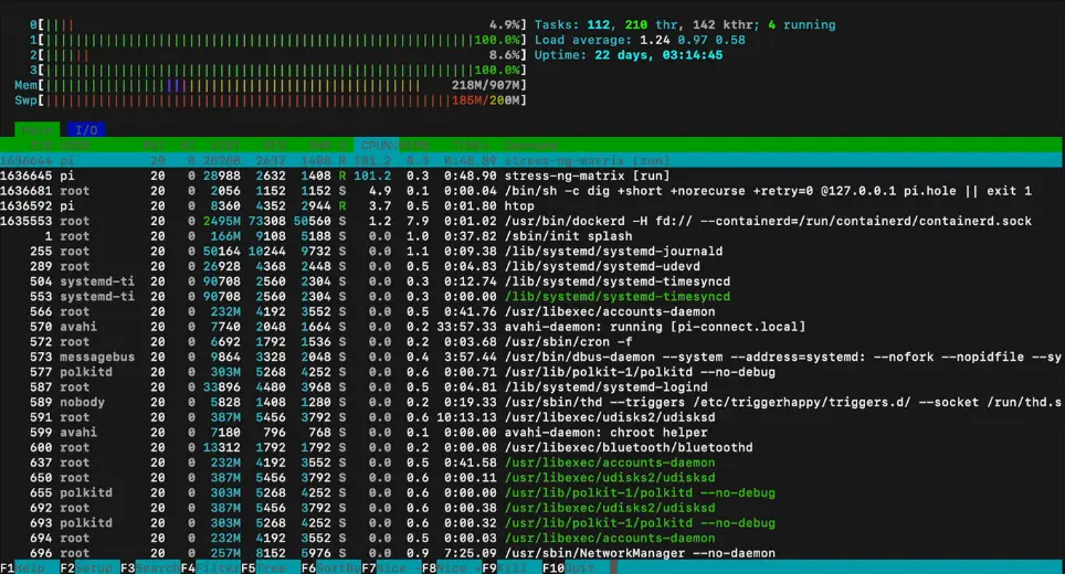 Linux Monitoring Tools For Real-Time Server Monitoring