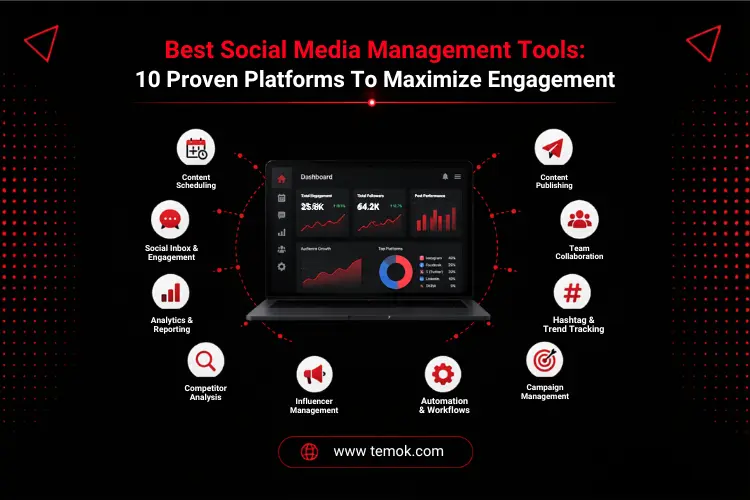 Best Social Media Management Tools