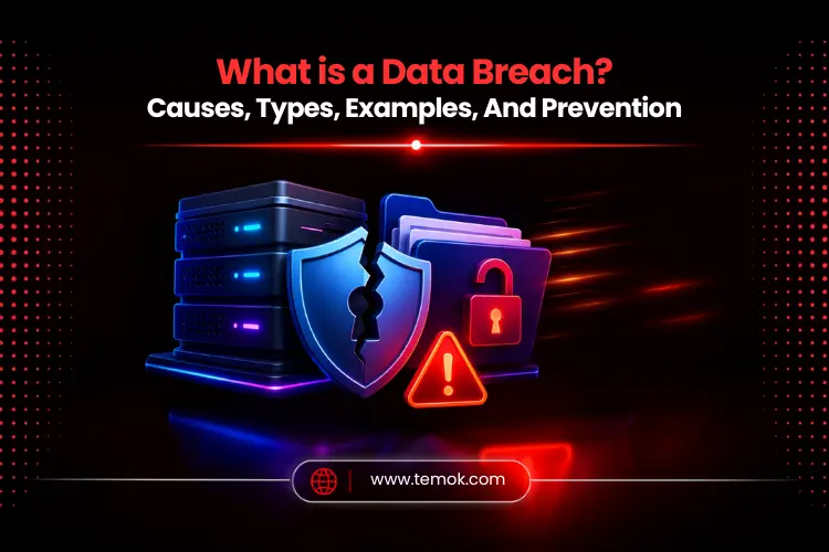What is a Data Breach